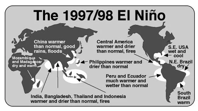 Graphic from 1997 - 1998 El Niño that devastated Ecaudor.