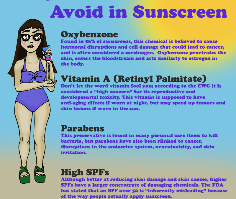 Cosmetics in your medicine chest — are they safe or should you be worried?