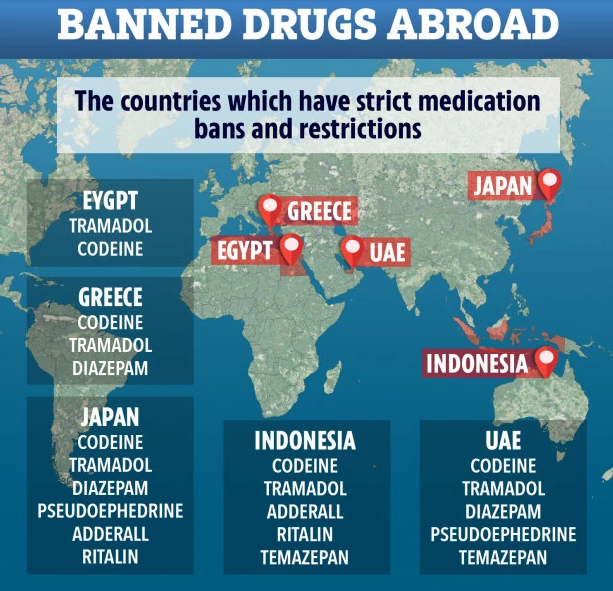 International travelers beware! Drugs that are legal in some countries ...