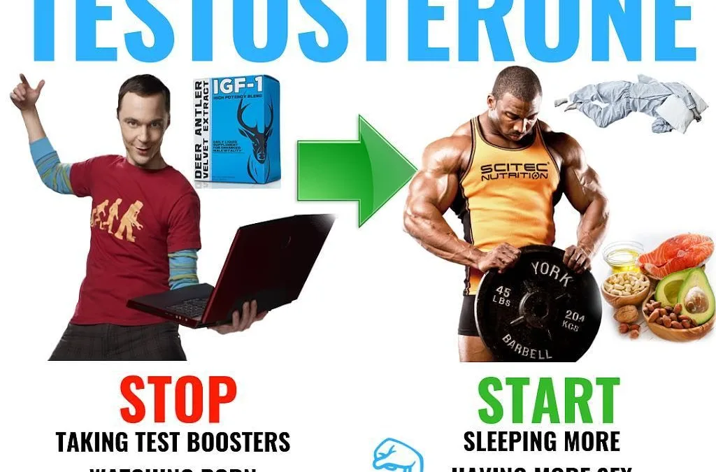 Five myths about testosterone: No, it didn’t cause the 2008 market crash